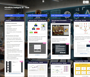 Edumap KI in SI